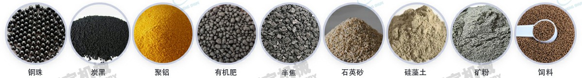 z型提升機(jī)適用物料